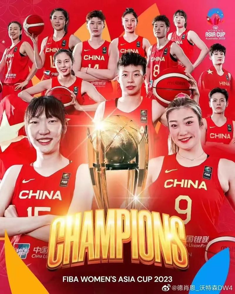 Giải Bóng Rổ Châu Mỹ